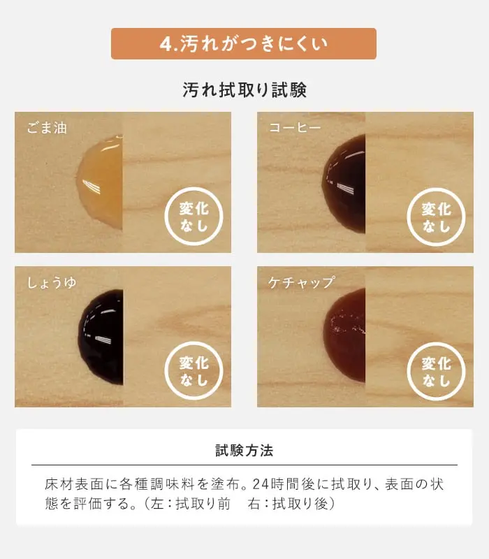 クラシアルタイル性能 汚れがつきにくい