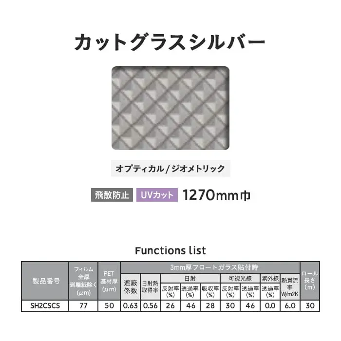 3M ガラスフィルム ファサラ オプティカル/ジオメトリック カットグラスシルバー 1270mm巾【掲載品番】SH2CSCS-1270