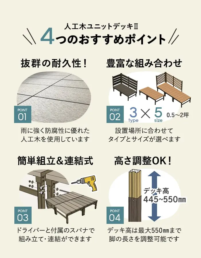 人工木ユニットデッキII 4つのおすすめポイント