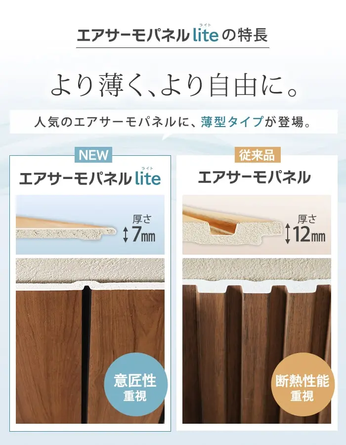 より薄く、より自由に。