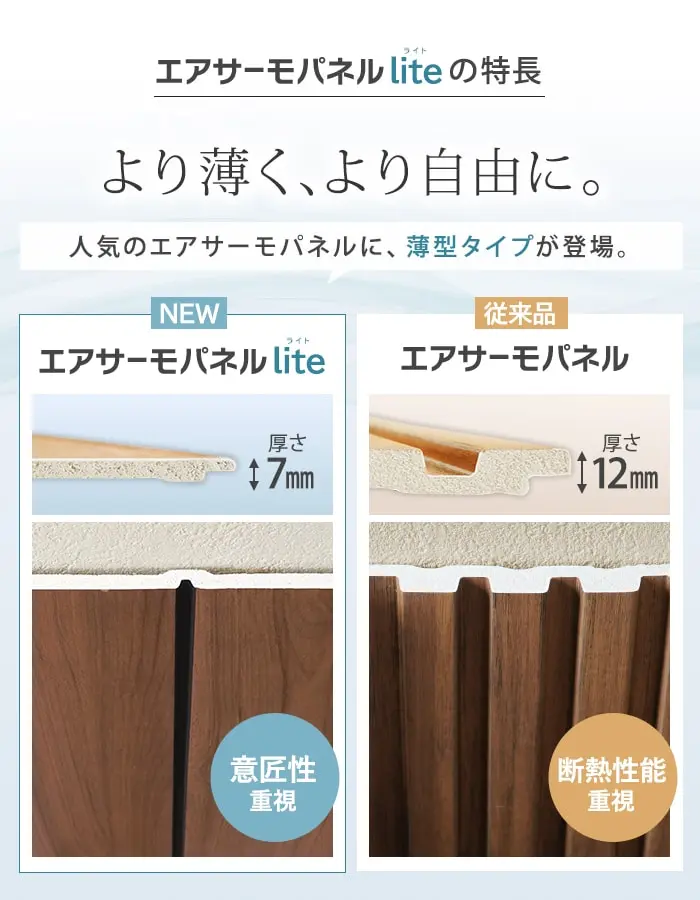 より薄く、より自由に。