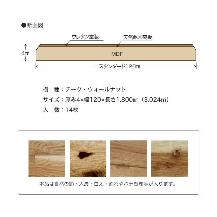 ウッドパネル ボード ウッドクラフトウォール スタンダード チーク・ウォールナット【掲載品番】WW-005 / WW-006