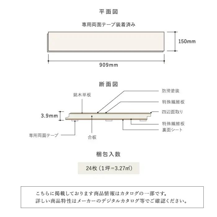 こちらに掲載しております商品情報はカタログの一部です。