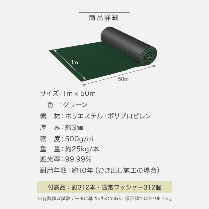 商品詳細