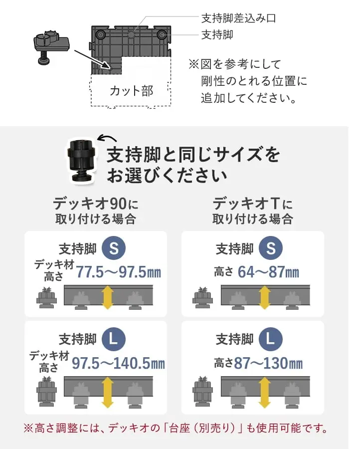 支持脚と同じサイズをお選びください