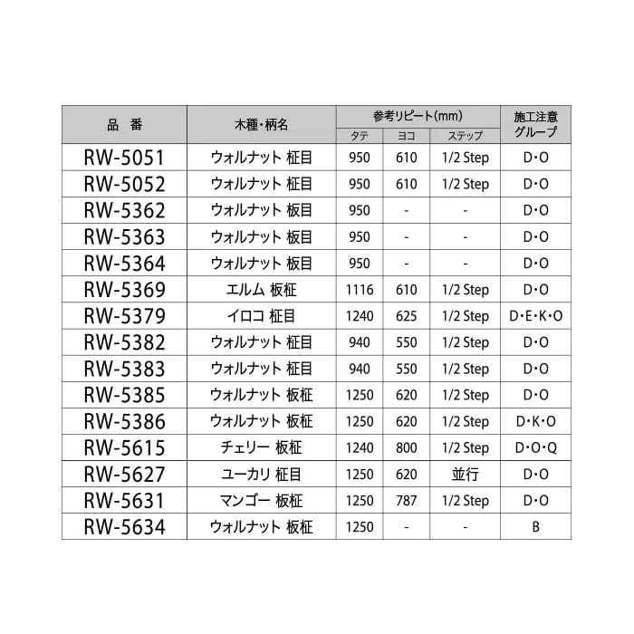 リアテックシート サンゲツ マットウッド RW5631~RW5364【掲載品番】RW5631 / RW5051 / RW5379 / RW5615 / RW5369 / RW5385 / RW5627 / RW5634 / RW5362 / RW5382 / RW5052 / RW5363 / RW5383 / RW5386 / RW5364