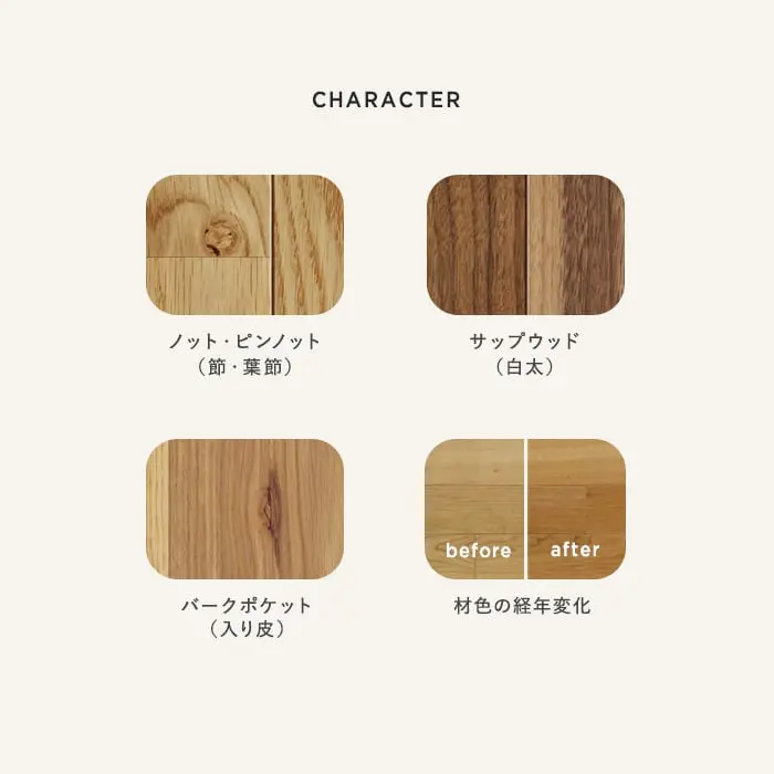 CHARACTER