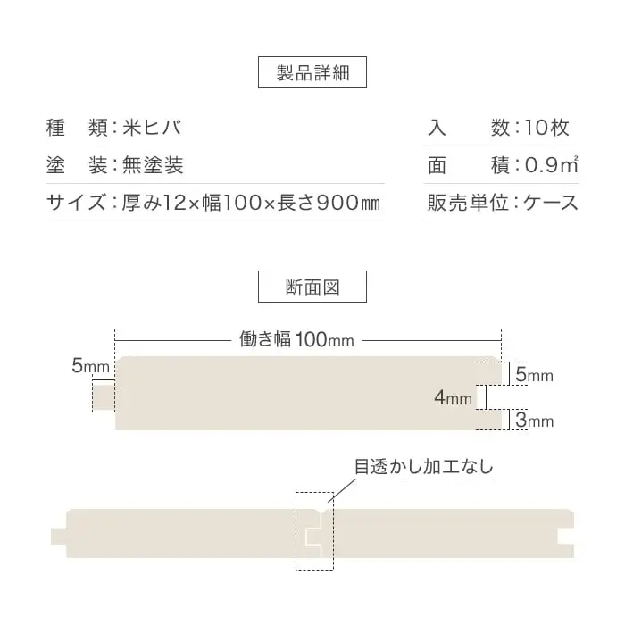 羽目板 壁用 米ヒバ 12mm×100mm×900mm 10枚入り【掲載品番】SYM-HITA-HB-12