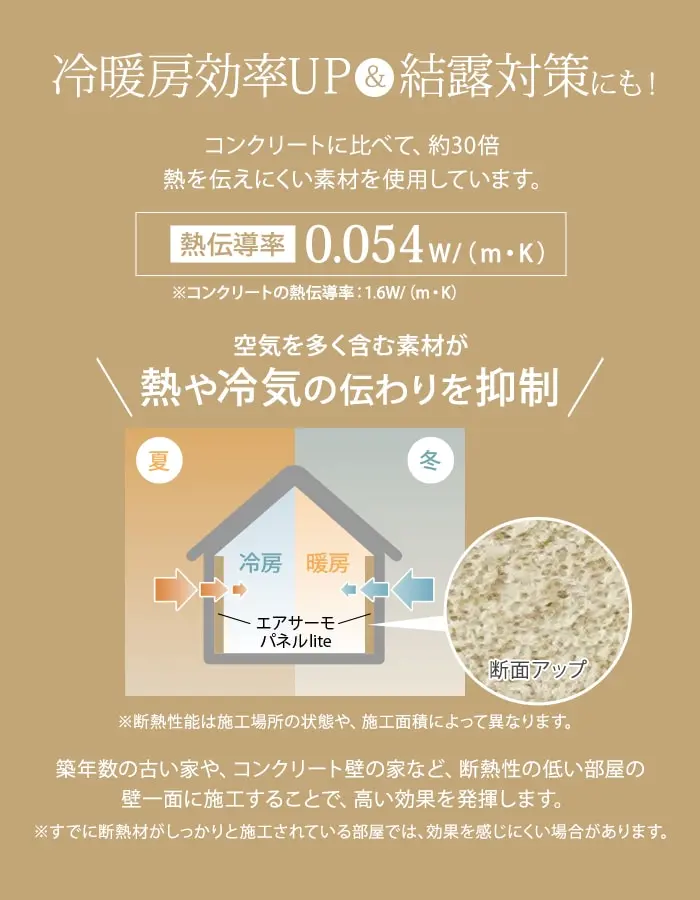 冷暖房効率UP&結露対策にも!