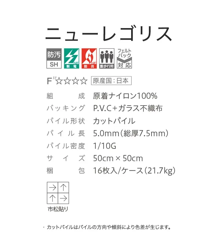 ニューレゴリス