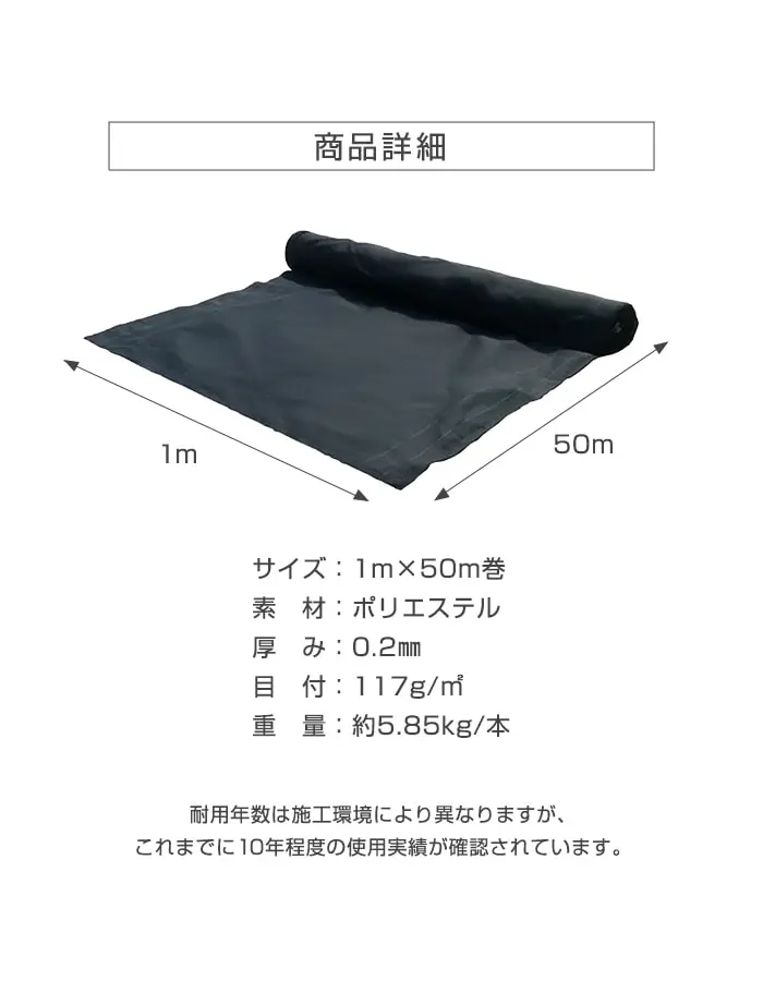 サイズ、素材、厚み