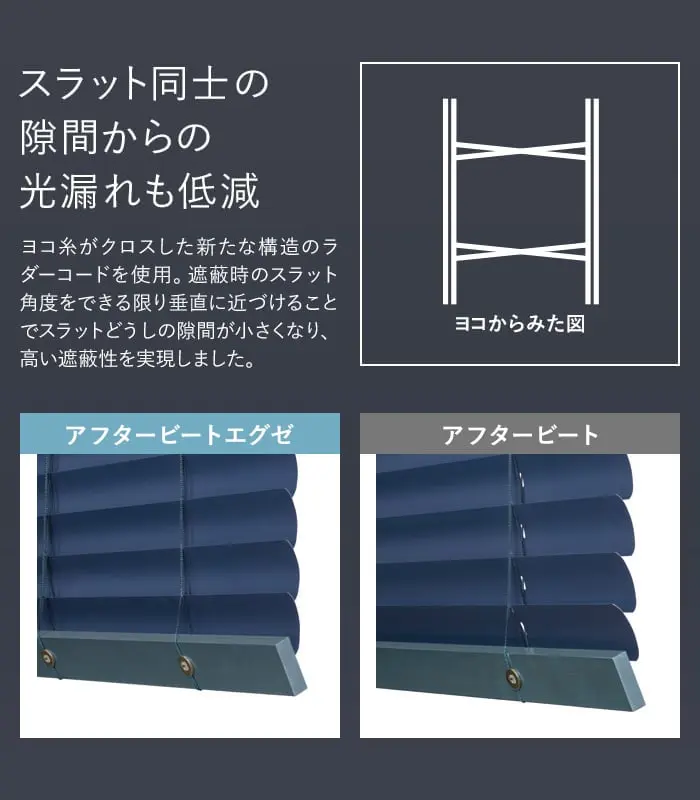 スラット同士の隙間からの光漏れも低減