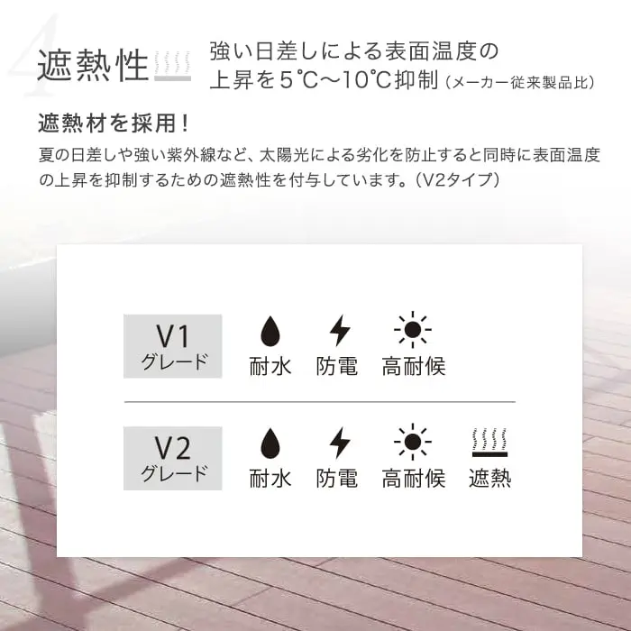 遮熱性