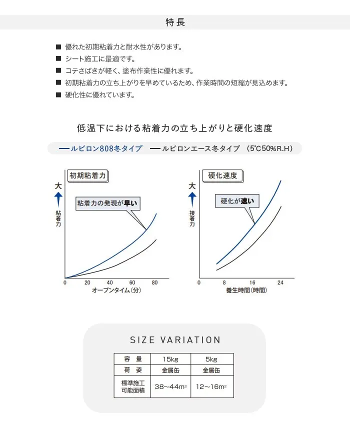 特長
