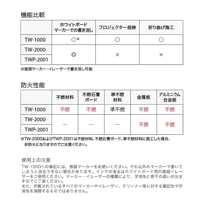 リアテックシート サンゲツ ホワイトボードシート TW1000・TW2000【掲載品番】TW1000 / TW2000