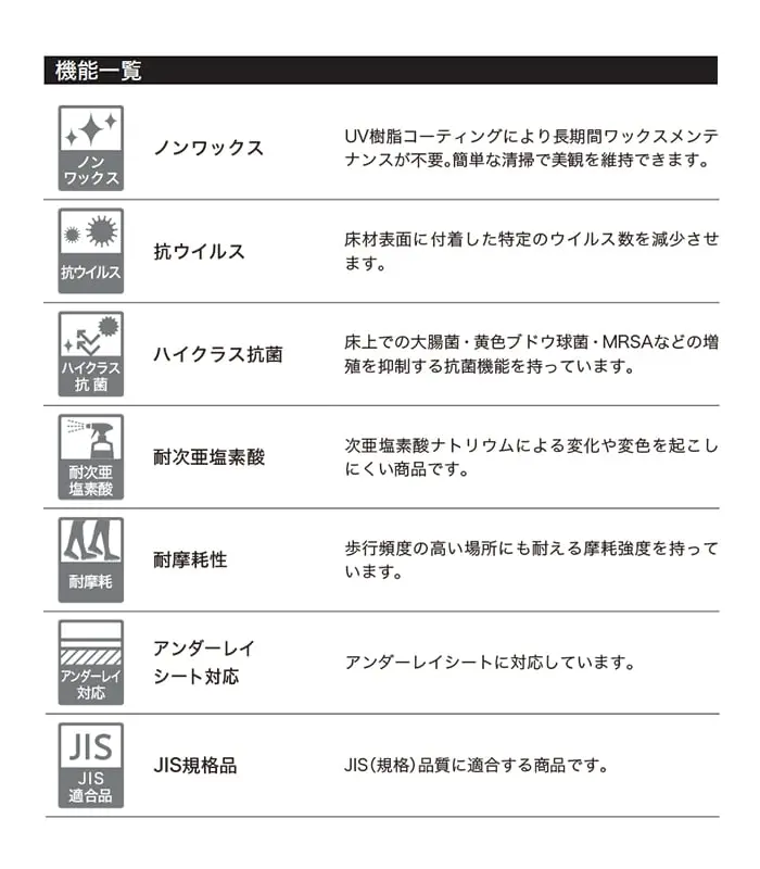 ハイクラス抗菌