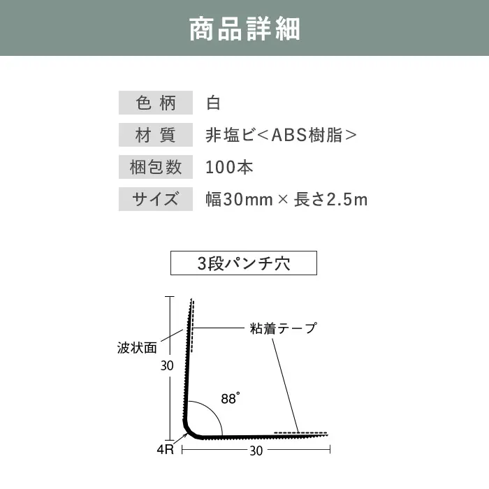 商品詳細
