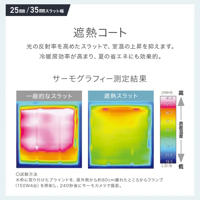 遮熱コート