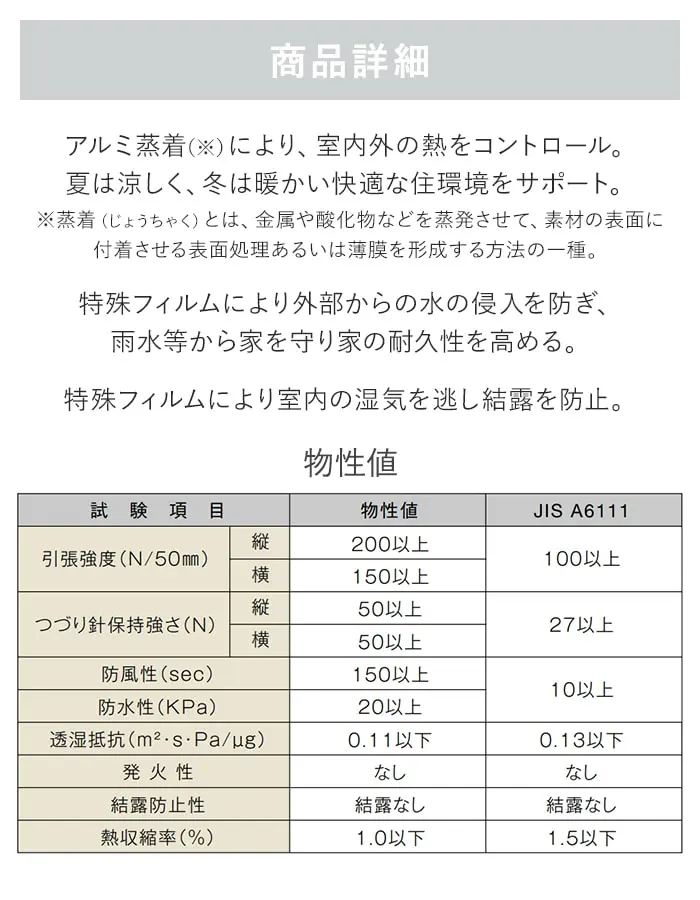商品詳細