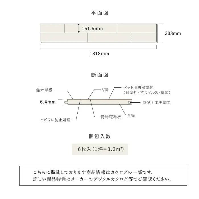 平面図