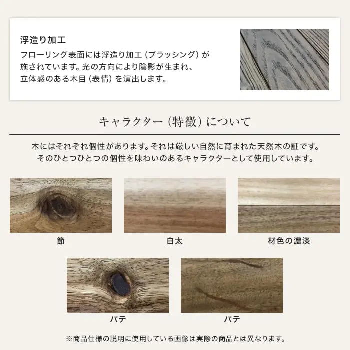 キャラクター(特徴)について