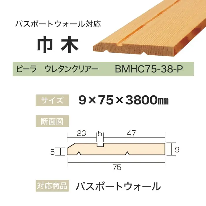 ボード パスポートウォール対応 巾木 9×75×3800mm ピーラ ウレタンクリアー【掲載品番】BMHC75-38-P