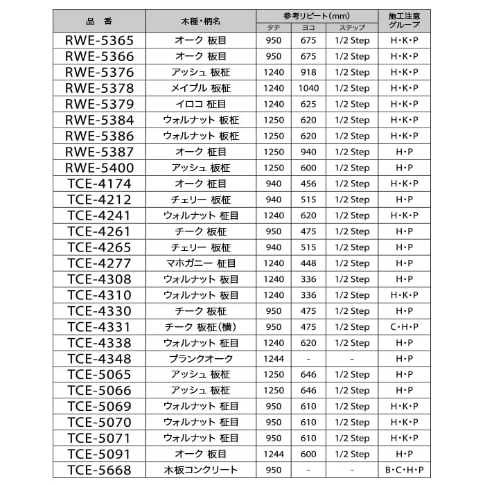 リアテックシート サンゲツ 高耐候リアテック TCE4174~TCE5668【掲載品番】TCE4174 / RWE5378 / TCE5066 / TCE4212 / TCE4277 / TCE5065 / RWE5366 / TCE5091 / TCE4348 / RWE5379 / RWE5365 / TCE5069 / TCE4241 / TCE4265 / TCE4308 / RWE5387 / TCE5070 / TCE4261 / TCE4310 / TCE4330 / RWE5400 / RWE5384 / TCE5071 / RWE5386 / TCE4338 / RWE5376 / TCE4331 / TCE5668