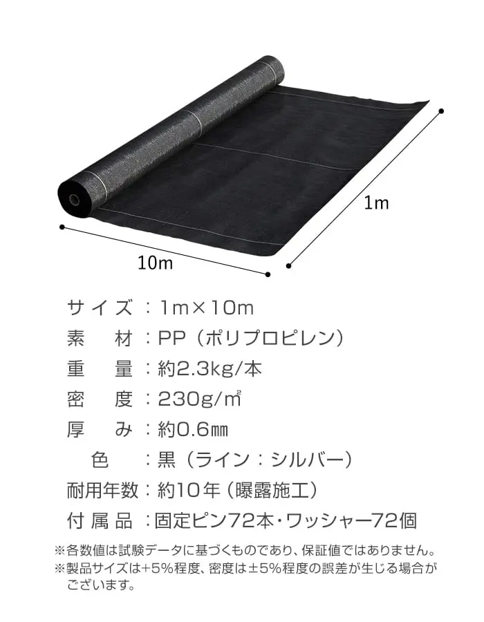 商品詳細