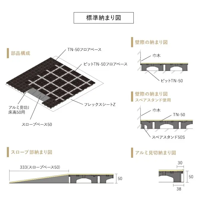 標準納まり図