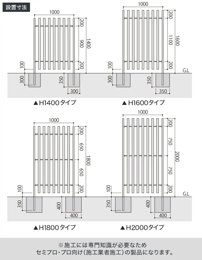 設置寸法