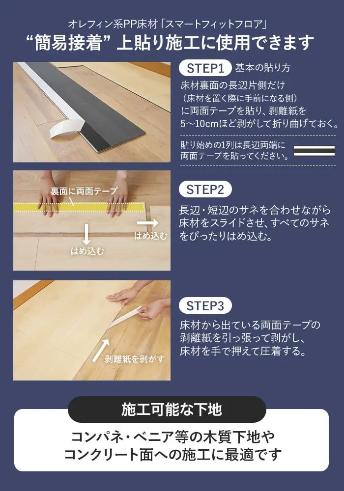 “簡易接着”上貼り施工に使用できます
