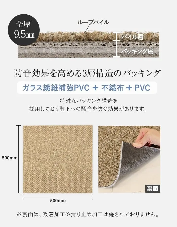 防音効果を高める3層構造のバッキング