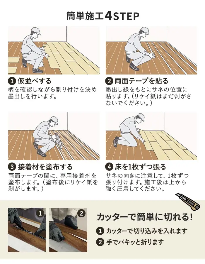 簡単施工4STEP