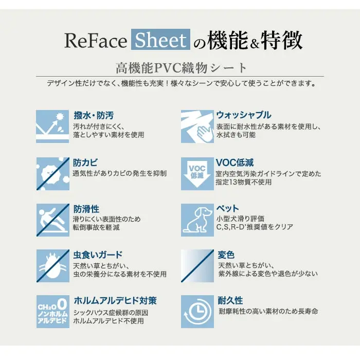 ReFace Sheet の機能&特徴