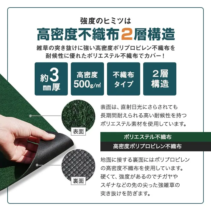 高密度不織布2層構造