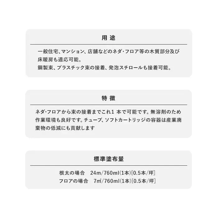 用途