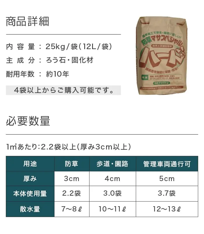商品詳細