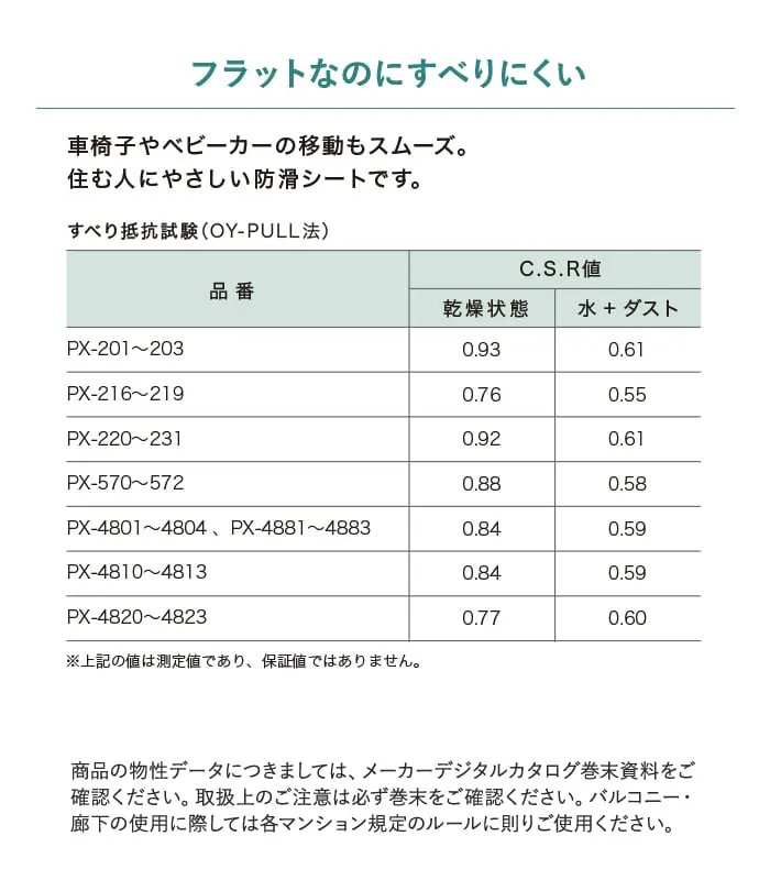 フラットなのにすべりにくい