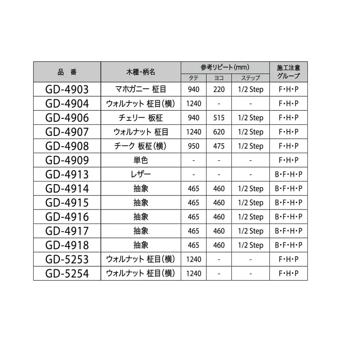 リアテックシート サンゲツ 玄関ドアフィルム GD5253~GD4917【掲載品番】GD5253 / GD5254 / GD4903 / GD4909 / GD4913 / GD4906 / GD4914 / GD4918 / GD4904 / GD4908 / GD4907 / GD4916 / GD4915 / GD4917