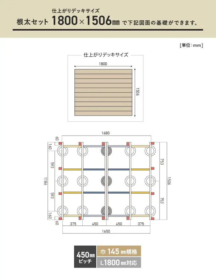 仕上がりデッキサイズ