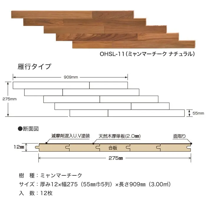 雁行タイプ