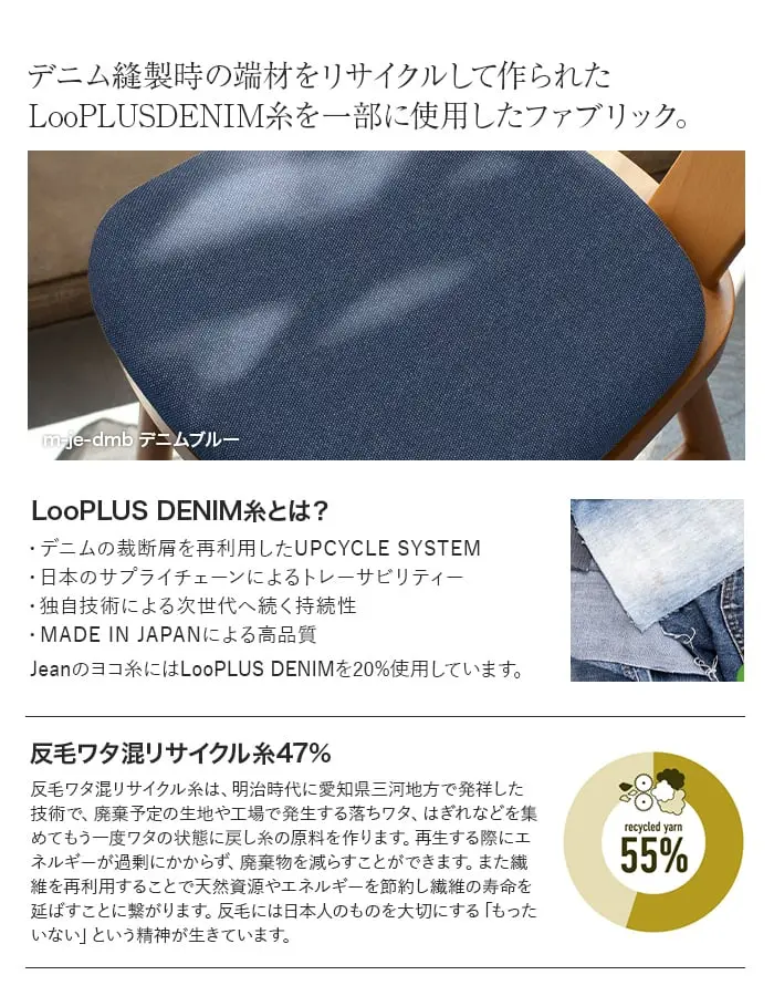 LooPLUSDENIM糸とは?