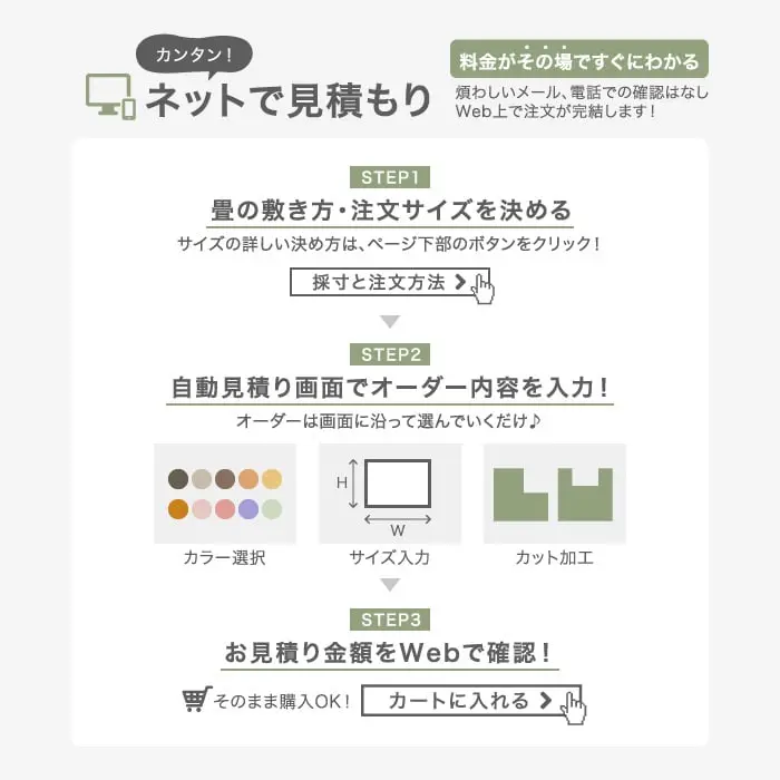 ネットで見積もり
