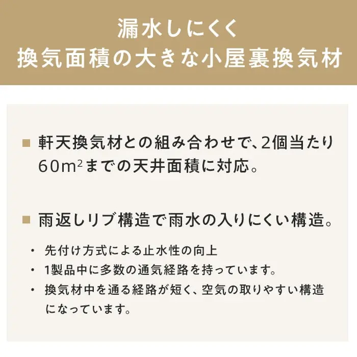 漏水しにくく換気面積の大きな小屋裏換気材