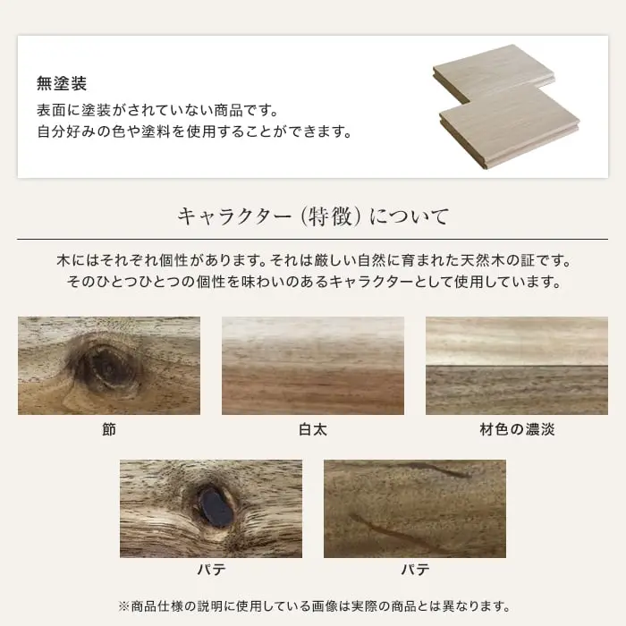 キャラクター(特徴)について