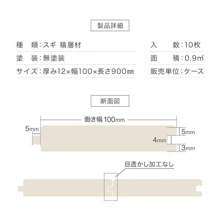 羽目板 壁用 杉 スギ 積層材 12mm×100mm×900mm 10枚入り【掲載品番】SYM-HITA-S-S-12
