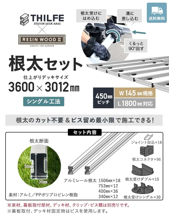 根太セット