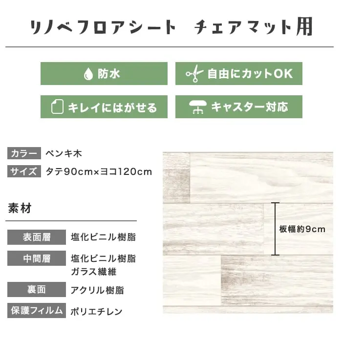 リノベフロアシート チェアマット用