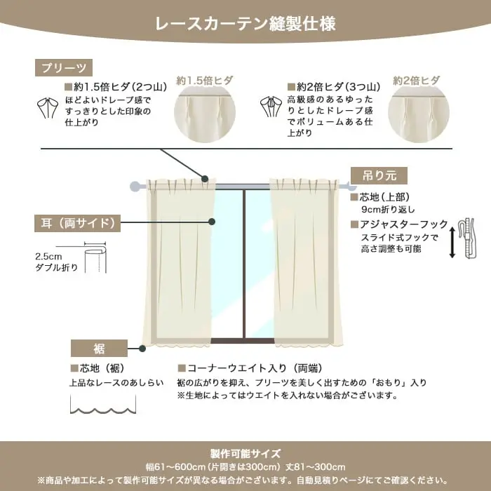 レースカーテン縫製仕様