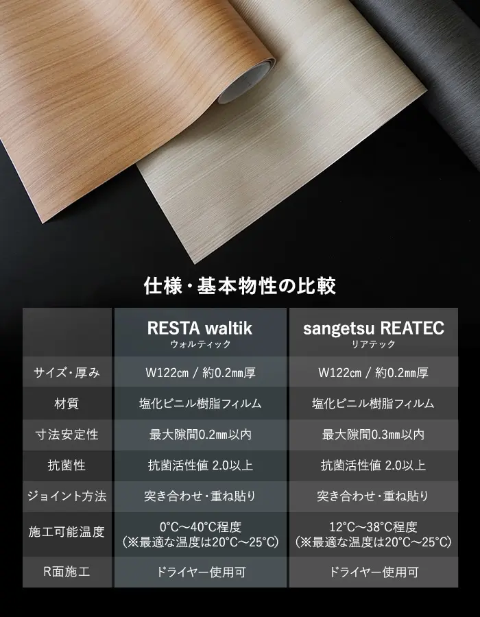 仕様・基本物性の比較